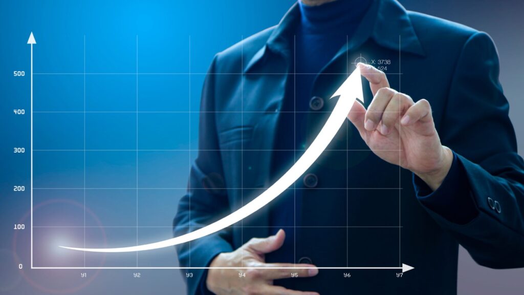 ROI for our entire Salesforce investment