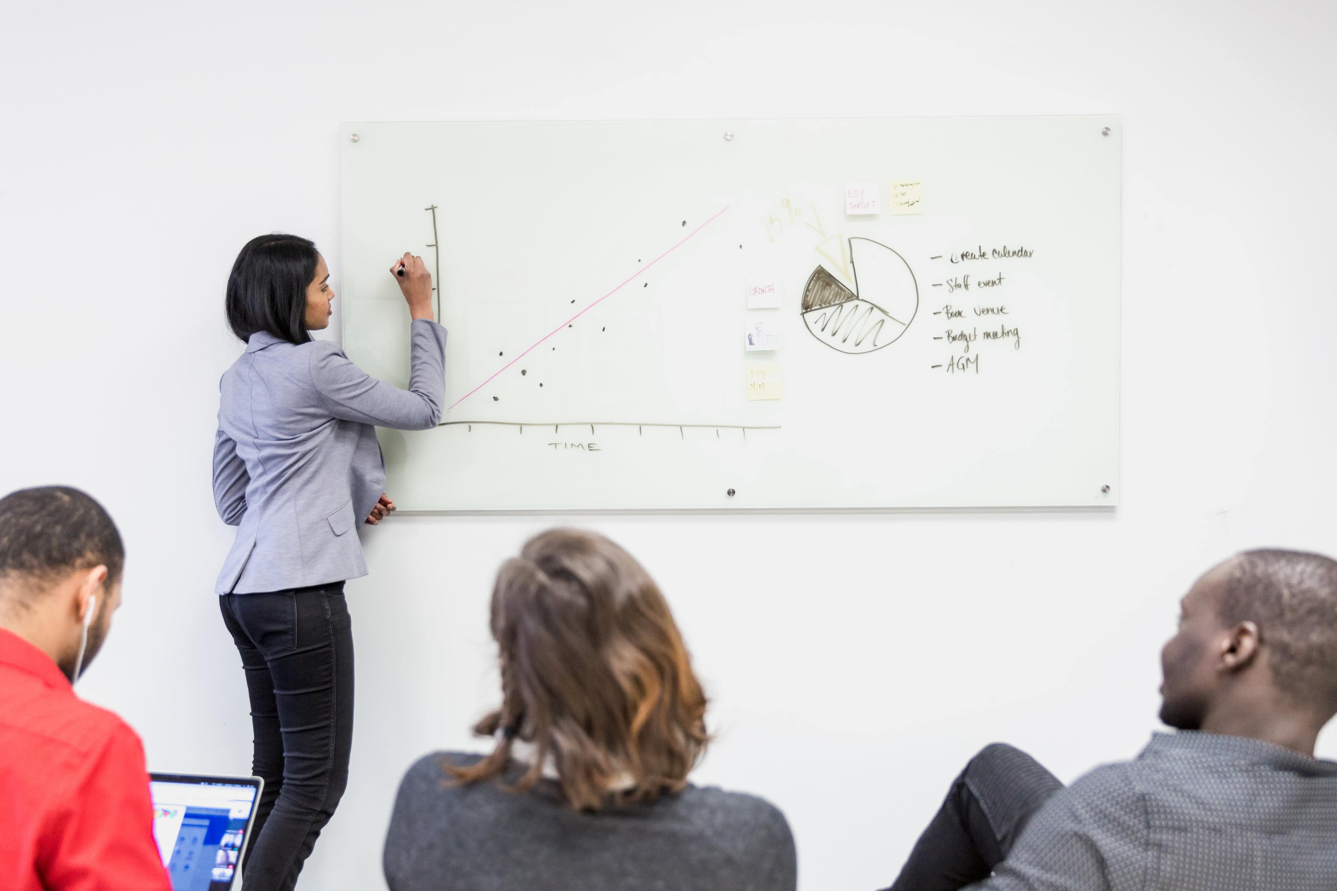 data storytelling helps share business information
